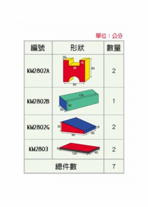 Weplay 活力體能 - 7件組 童心園,WE PLAY,活力體能,全身動作,體能遊戲