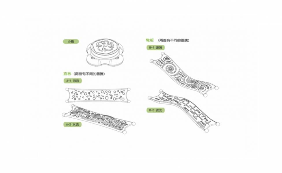 Weplay 快樂島 - 12件組 肢體動作協調,童心園,WE PLAY,快樂島,兒童教具,教具,幼兒園教具,教具廠商,高雄教具