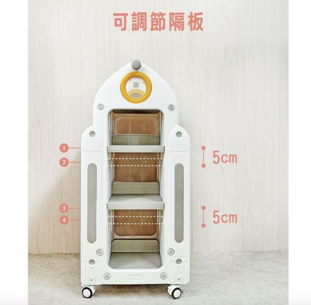 移動式收納櫃(書櫃) 兒童移動式收納櫃,兒童書櫃,兒童玩具收納櫃,兒童學習用品收納,兒童整理櫃,兒童房收納,書籍收納櫃,兒童房整理,玩具收納櫃,兒童收納櫃推薦