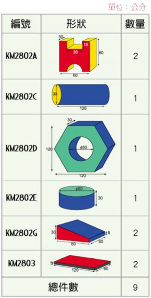 Weplay 活力體能 - 9件組 活力體能,童心園,教具,平衡感