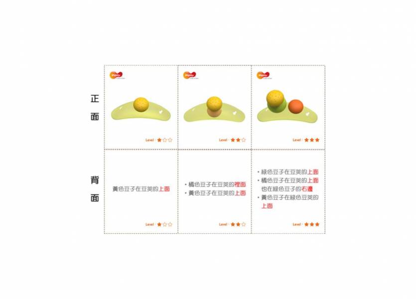 Weplay 豆荳夾 Weplay,童心園,STEAM,精細動作,認知能力,上和勤,教具廠商,育心幼教社