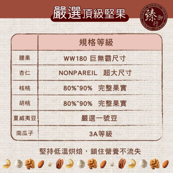 原味特大腰果(罐裝)320g+薄鹽特大腰果(罐裝) 320g兩種口味 臻御行 【採用WW180 巨無霸尺寸 低溫烘焙】 堅果,辦公室下午茶,零食,送禮,過年,節慶,團購,冠軍,腰果,伴手禮