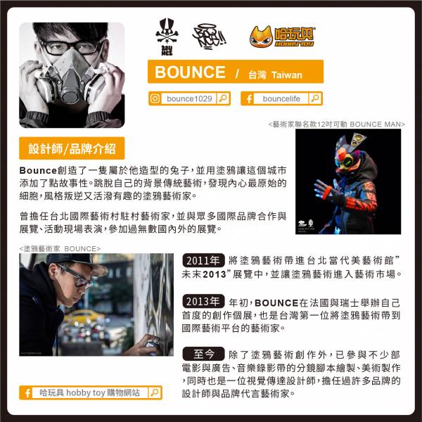BOUNCE 棒小兔 滑板 轉蛋 全套六款(不含隱藏) 