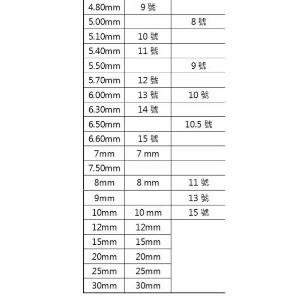 20公分原生天然竹棒針，一付五本，實惠好用，竹香濃郁 