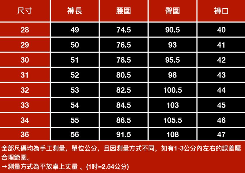 塵翼重磅彈力休閒牛仔短褲 - 1配色 幕峰,男裝,牛仔褲,襯衫,外套,特賣會,褲子,網路購物,購物,活動