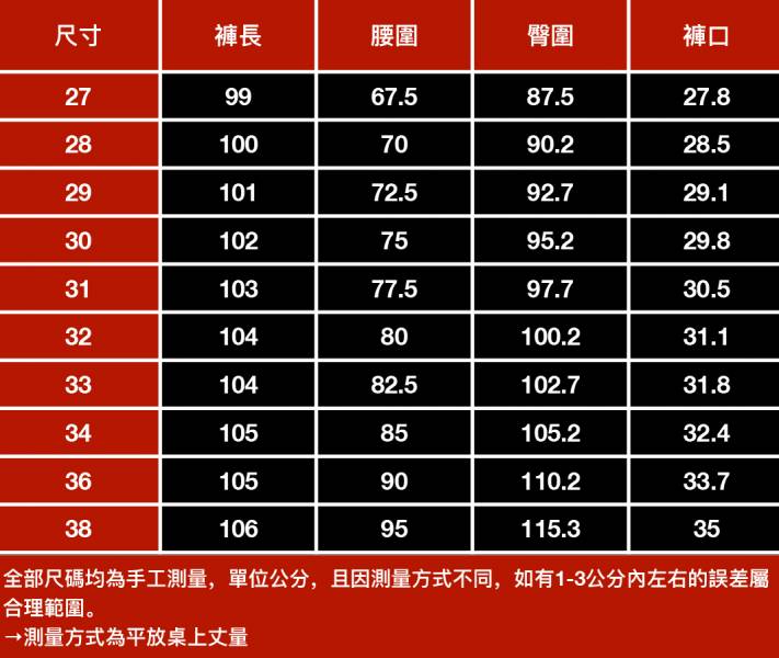 吹境刷破牛仔長褲 - 1配色 幕峰,Mufeng,牛仔,流行,上衣,褲子,外套,穿搭,印花,服飾