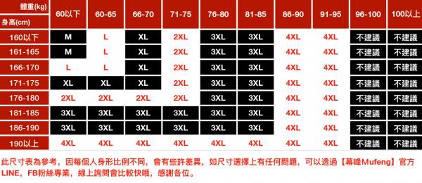 相信短袖 - 4配色 幕峰,Mufeng,優惠,流行,街頭,免運,平價,穿搭,印花,年輕