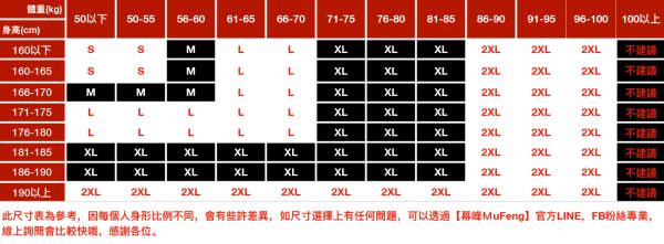 捍將潮流印花短袖 - 1配色 幕峰,班服,團服,外套,褲子,襯衫,男裝,牛仔褲,網路購物,購物