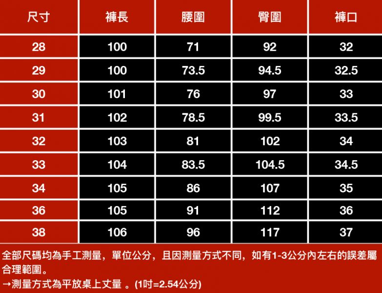 安茲彈力修身破洞小直筒牛仔長褲 - 1配色 幕峰,男裝,牛仔褲,襯衫,外套,特賣會,褲子,網路購物,購物,活動