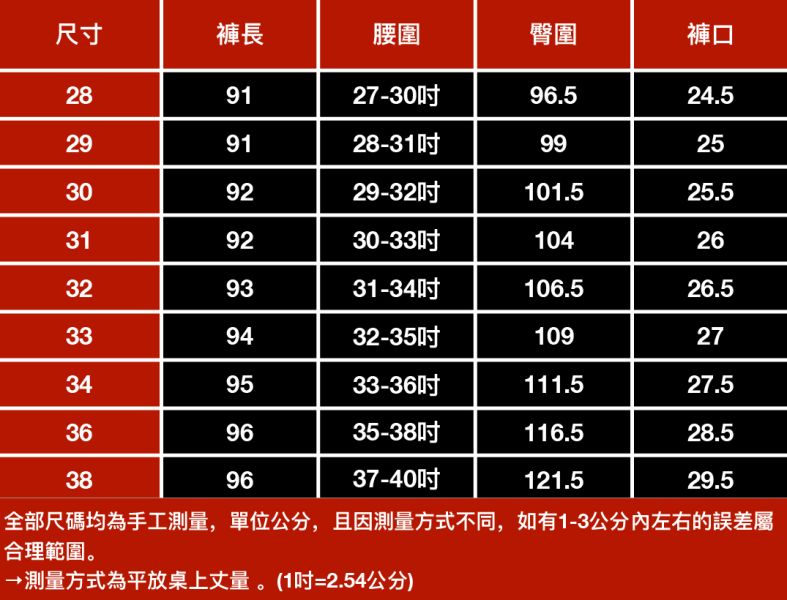 鋒痕迷彩束口長褲 - 3配色 幕峰,男裝,牛仔褲,襯衫,外套,特賣會,褲子,網路購物,購物,活動