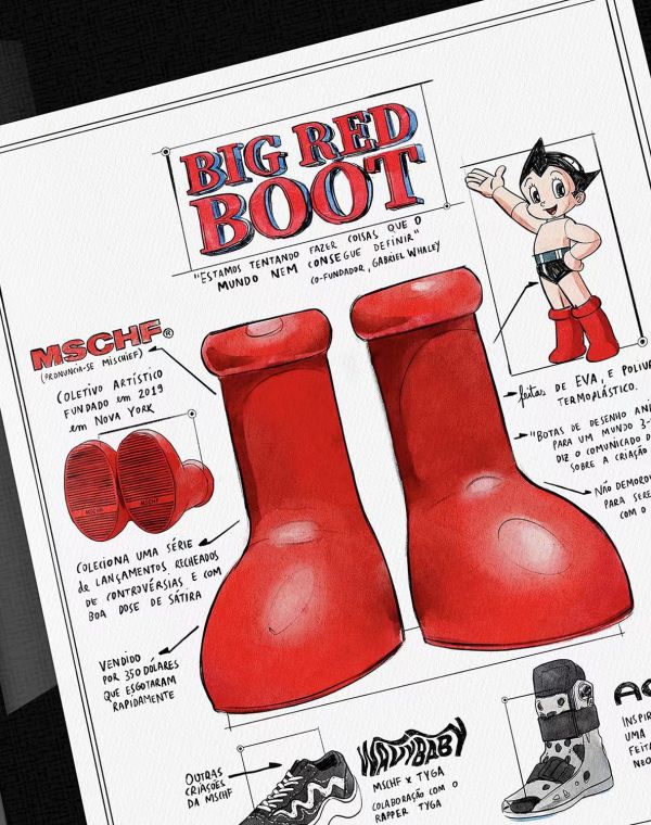 【海外代購】千鳥社 阿童木大紅靴Astroboy鞋子復古潮流裝飾畫 