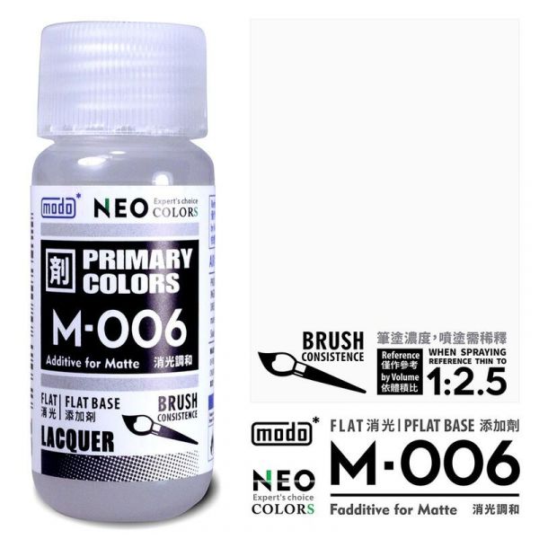modo 摩多製造所 硝基漆 M-006 消光添加劑 30ml 