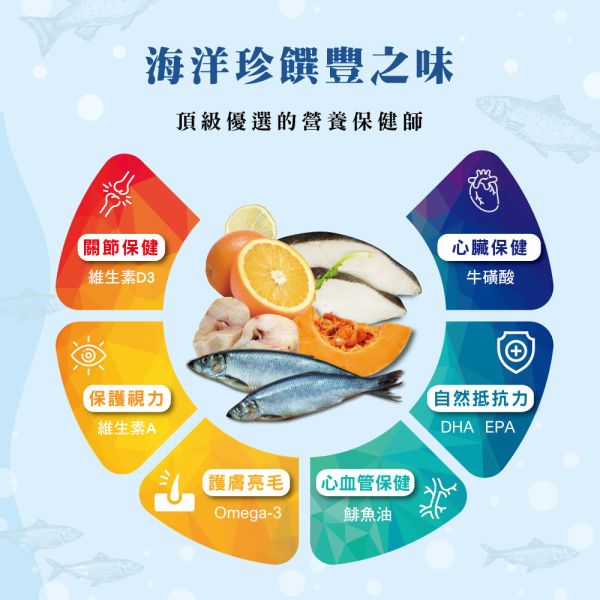 私訊LINE領促銷價｜法米納 貓 OC0 幼貓/懷孕貓-無穀鱈魚南瓜 