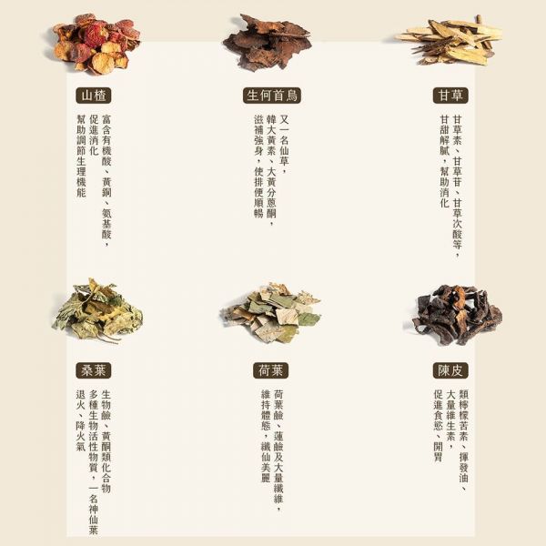 纖仙果 消化,酵素,乳酸菌,益生菌