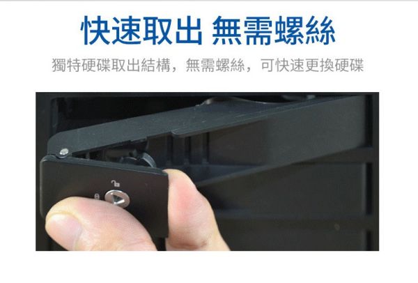 5層3.5吋硬碟外接盒(S85-U3) 