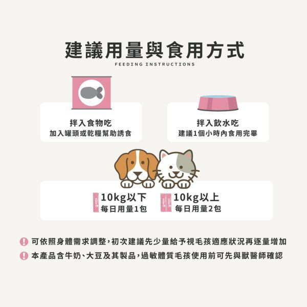 <買1送1>【舒膚益生菌】效期:2026/9/18 90億皮毛專利益生菌｜天擇香滋潤保濕｜美膚亮毛超舒服 