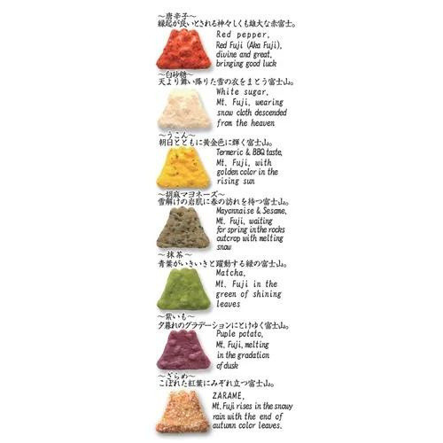 日本限定 富士山造型煎餅禮盒 富士山七變化 七口味 仙貝禮盒 30枚入 32枚入 日本限量 日本限定 富士山造型煎餅禮盒 富士山七變化 七口味 仙貝禮盒 30枚入 32枚入 日本限量