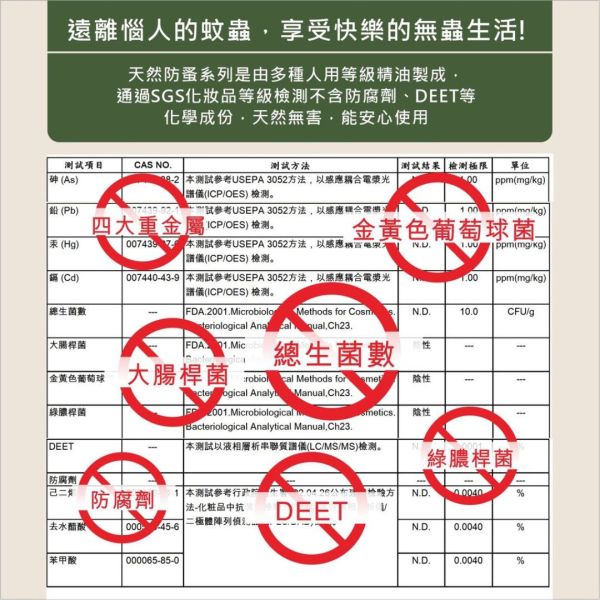 德國家醫-驅蟲魔力磁優惠組 