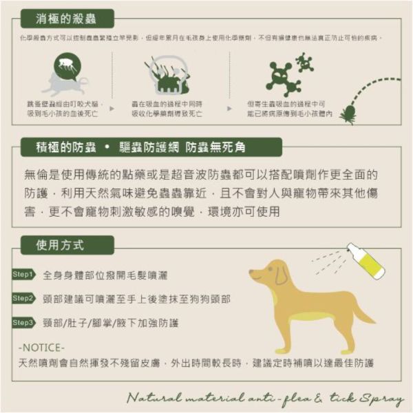 德國家醫-驅蟲魔力磁優惠組 