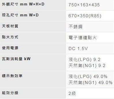 【日成】林內牌 檯面式瓦斯爐 RB-H201S 防漏系列 