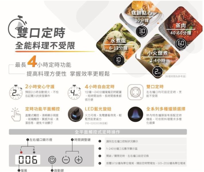 【日成】林內牌 RB-F2620G(B) 檯面爐 蓮花系列.定時 藍光LED旋鈕 桃園廚具,日成,日成廚具,日成廚衛,日成廚衛生活館,廚具行,林內,檯面式,瓦斯爐,甜甜價,優惠