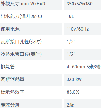 【日成】林內 16L RUA-C1600WF 數位恆溫強制排氣熱水器 桃園廚具,日成,日成廚衛,日成廚衛生活館,日成廚具,廚具,桃園熱水器,熱水器,日本技術,優惠價