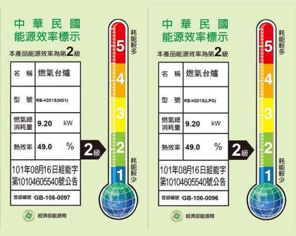 【日成】林內牌 檯面式瓦斯爐 RB-H201S 防漏系列 