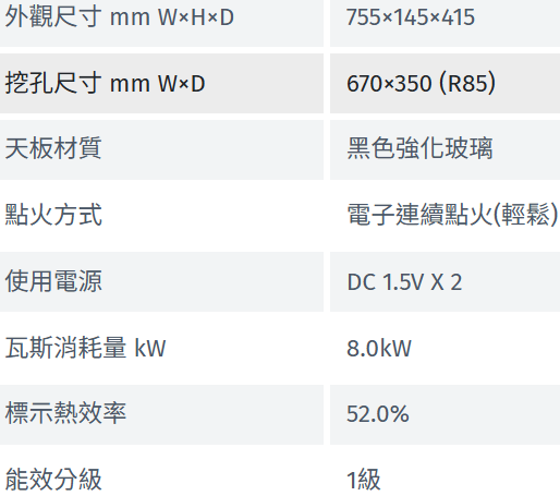 【日成】林內牌二口檯面爐 RB-N2621G(B) 雙口定時功能 LED藍光旋鈕 桃園廚具,日成,日成廚衛,日成廚衛生活館,廚具行,日成廚具,林內,檯面爐,定時,甜甜價
