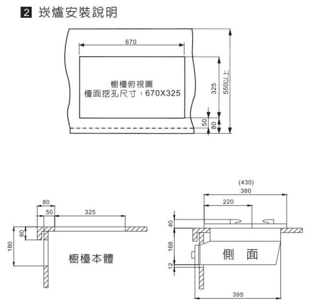 【日成】莊頭北.嵌入式瓦斯爐 TG-7001T 銅蓋爐頭.2級能效 桃園廚具,日成,日成廚具,日成廚衛,日成廚衛生活館,廚具行,莊頭北,瓦斯爐,嵌爐,便宜
