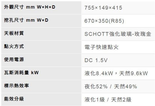 【日成】林內牌二口玻璃檯面爐 RB-F2610G(K) 藍光旋鈕 玫瑰金面板 只剩桶裝瓦斯 桃園廚具,日成,日成廚衛,日成廚衛生活館,日成廚具,金色,林內,瓦斯爐,甜甜價,優惠