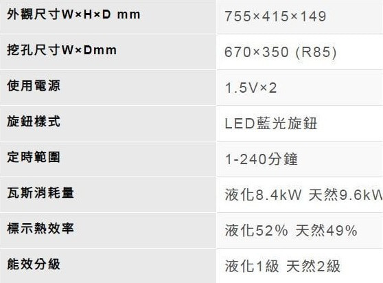 RB-F2620G瓦斯爐-林內-檯面爐-蓮花-定時-藍光LED旋鈕-2小時自動熄火-觸控-規格