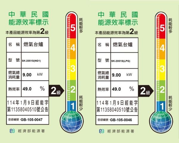 【日成】豪山 三環 SK-2051 崁入式瓦斯爐 桃園廚具,日成,日成廚衛,日成廚衛生活館,日成廚具,豪山,嵌入式,瓦斯爐,優惠,享甜甜價
