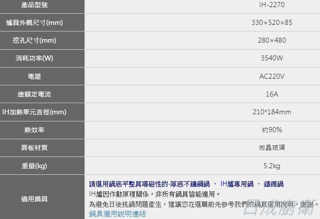 IH-2270的IH爐-豪山-豪山牌-感應爐-直式-全區感應-微晶玻璃-贈品鍋具-自動加熱-規格