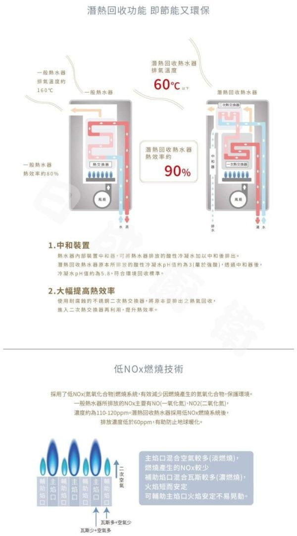 REU-E2426W-TR熱水器-林內-日本進口-RF-屋外-潛熱回收-24公升-四段火排-五年保固-節能又環保