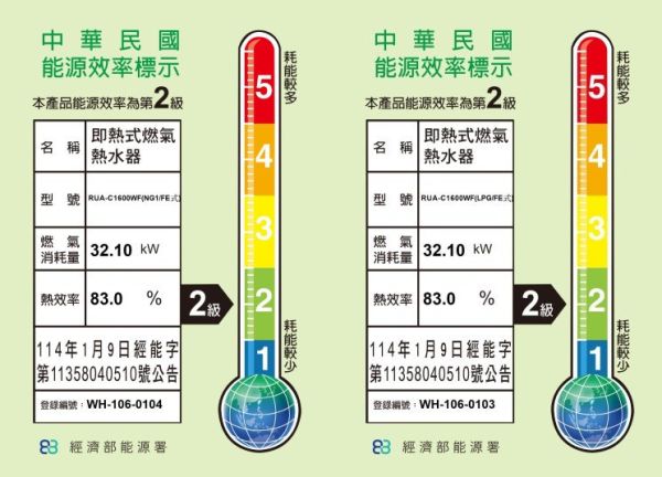 【日成】林內 16L RUA-C1600WF 數位恆溫強制排氣熱水器 桃園廚具,日成,日成廚衛,日成廚衛生活館,日成廚具,廚具,桃園熱水器,熱水器,日本技術,優惠價