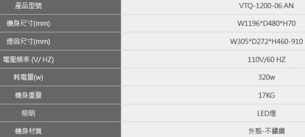【日成】豪山牌120cm歐化倒T型除油煙機 (VTQ-1200-06AN) LED燈泡 桃園廚具,日成,日成廚衛,日成廚衛生活館,日成廚具,廚具行,倒T式,油煙機,豪山,120公分