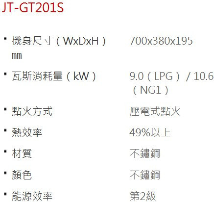 【日成】喜特麗.全銅爐頭.整台不銹鋼.瓦斯爐 (JT-GT201S) 桃園廚具,日成,日成廚具,日成廚衛,日成廚衛生活館,廚具行,喜特麗,瓦斯爐,甜甜價,優惠