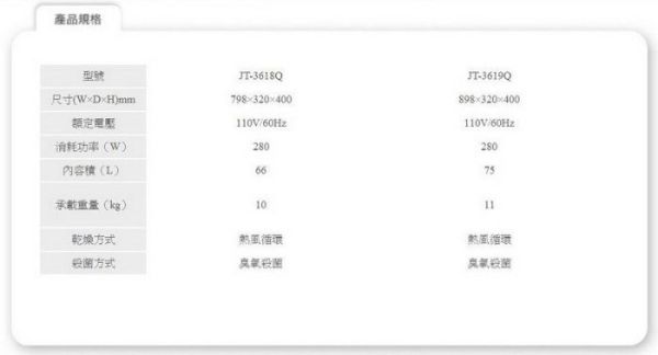 【日成】喜特麗 JT-3618Q 全平面觸控按鍵.80cm懸掛式烘碗機 桃園廚具,日成,日成廚衛,日成廚衛生活館,全平面觸控按鍵,日成廚具,喜特麗,懸掛式,烘碗機,廚具
