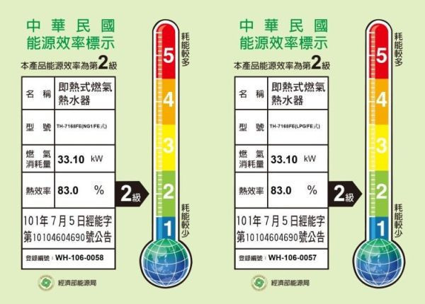 【日成】莊頭北16L數位恆溫.分段火排.強排熱水器 (TH-7168FE) 零件五年保固 