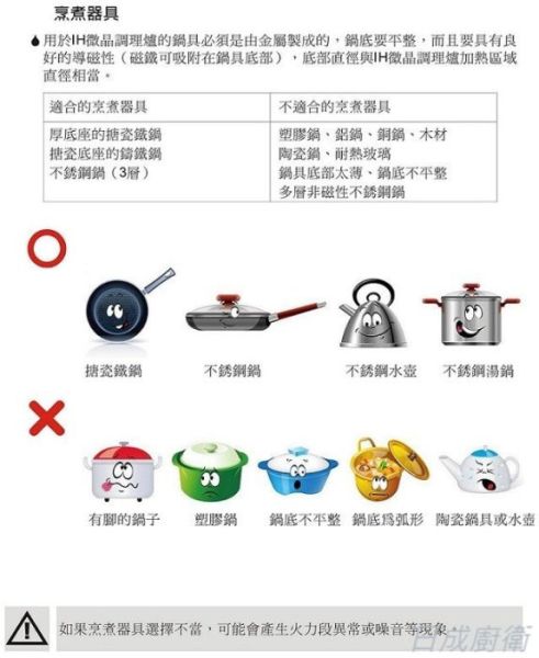 【日成】豪山牌 IH微晶調理爐/感應爐 直式 全區感應 IH-2270 桃園廚具,日成,日成廚衛生活館,廚具行,日成廚具,廚具,豪山,IH爐,直式,自動加熱