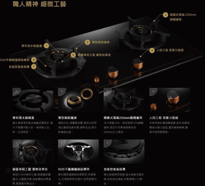 【日成】莊頭北二口檯面爐 TG-8312BG 雙控定時 黑玻璃面板 檯面式瓦斯爐 桃園廚具,日成,日成廚衛,日成廚衛生活館,廚具行,莊頭北,檯面式,瓦斯爐,甜甜價,優惠