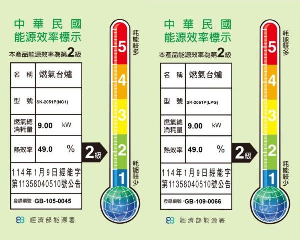 【日成】豪山 三環 SK-2051 崁入式瓦斯爐 桃園廚具,日成,日成廚衛,日成廚衛生活館,日成廚具,豪山,嵌入式,瓦斯爐,優惠,享甜甜價