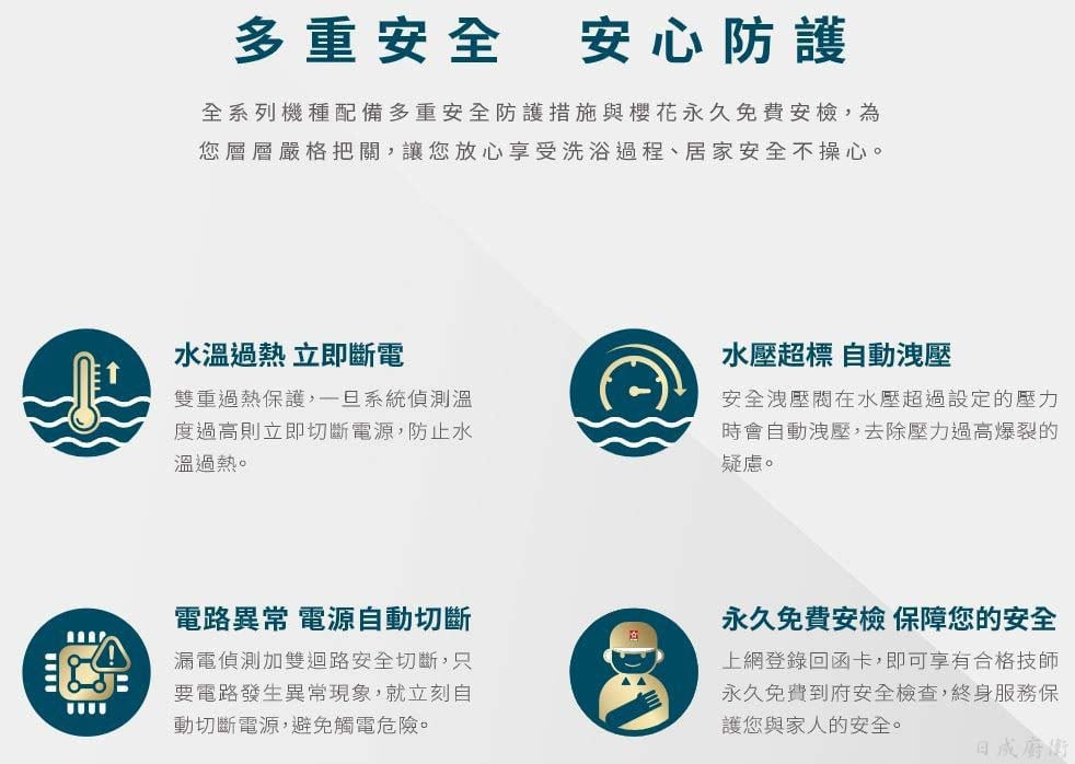 EH-0810A6電熱水器-櫻花-8加侖-掛壁型-儲熱式-套房專用-永久免費安檢-高密度PU發泡技術-多重安全