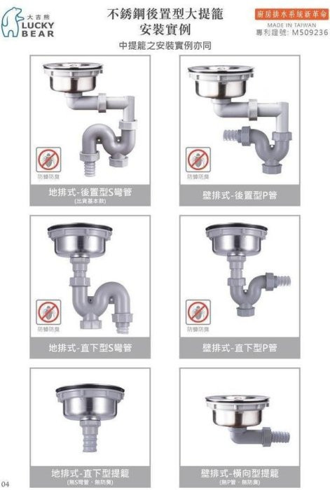 防蟑防臭-不銹鋼後置大堤籠-安裝實例