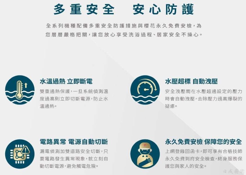 【日成】櫻花8加侖.掛壁型.儲熱式.電熱水器 EH-0810A6 套房專用 桃園廚具,日成,日成廚衛,日成廚衛生活館,日成廚具,桃園熱水器,櫻花,電熱水器,甜甜價,優惠