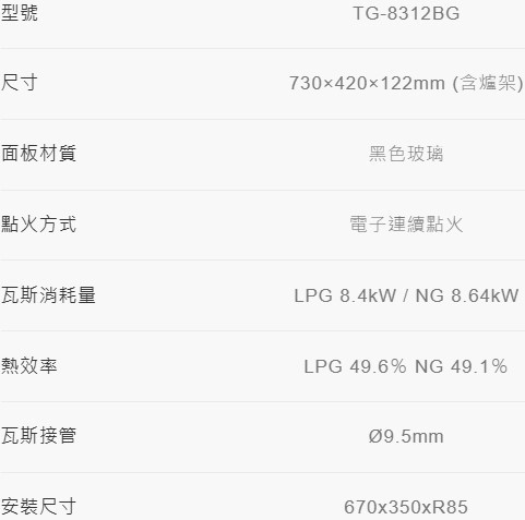 【日成】莊頭北二口檯面爐 TG-8312BG 雙控定時 黑玻璃面板 檯面式瓦斯爐 桃園廚具,日成,日成廚衛,日成廚衛生活館,廚具行,莊頭北,檯面式,瓦斯爐,甜甜價,優惠