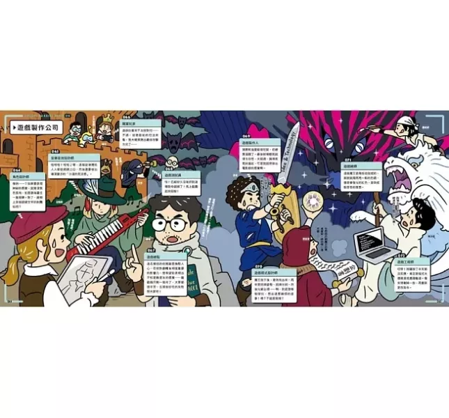 職業探索書單(中高年級) 職業探索,跟著櫻桃小丸子找工作志向,你想要怎樣的工作,寫給中小學生的工作圖鑑,哆啦A夢知識大探索2萬能工作體驗箱,看漫畫輕鬆學,尋找夢想的工作