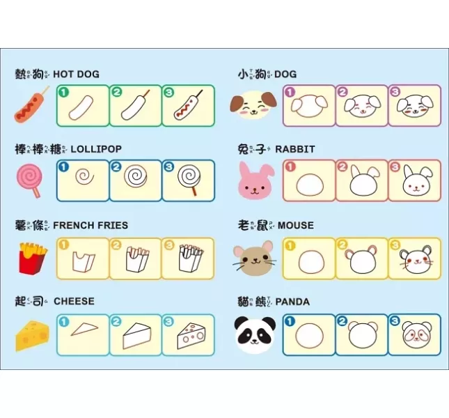 双美｜液晶寫畫板-4款 液晶寫畫板,小恐龍汽車液晶寫畫板,小貓咪寫畫板,快樂小畫家液晶寫畫板,創意小畫家寫畫板,隨身畫板,等餐玩具,筆順學習,簡筆畫