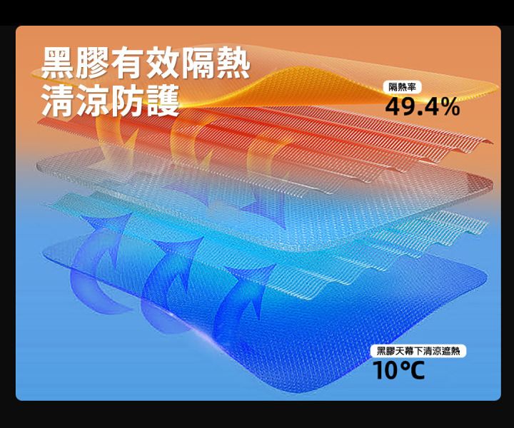 【LIFECODE】黑膠天幕遮陽布(400*148cm)-米色(大雙峰天幕加購品) 12330233 LIFECODE,生活密碼,戶外露營用品,天幕,客廳帳,戶外用品,露營用品,折疊桌椅,烤肉架,帳篷,睡墊,OUTDOOR,CAMPING,車中床,充氣床,車泊