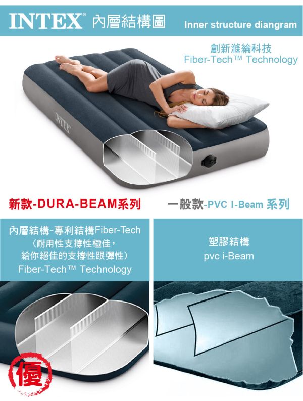 【INTEX】經典海軍藍單人加大(電池式幫浦+腳踏幫浦)充氣床-寬99cm(64781) 15010070 LIFECODE,戶外用品,生活密碼,LIFECODE生活密碼戶外用品生活館 ,帳篷,折疊桌椅,鋁合金,車尾帳,速搭帳INTEX,露營,露營區,露營裝備,露營生活,露營美學,outdoor,camping,INTEX,戶外用品,充氣床,床墊,露營,露營裝備,露營生活,